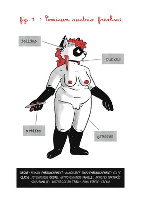 Autopsie des échos dans ma tête